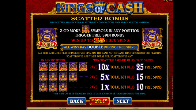 Характеристики слота Kings Of Cash 3