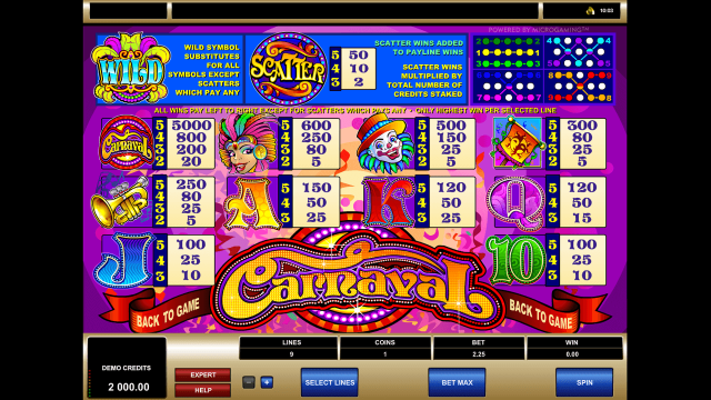 Игровой интерфейс Carnaval 2