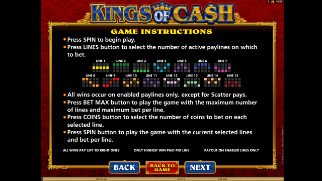 Характеристики слота Kings Of Cash 7